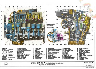 EnfineOM617A.jpg