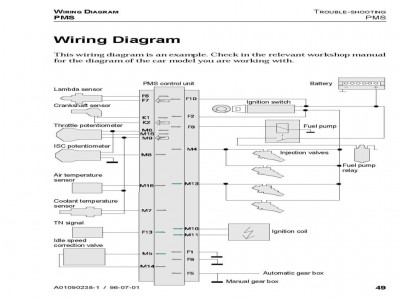 pmseng_Page_49.jpg